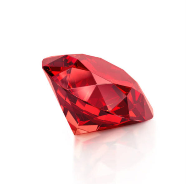 Natural Ruby-Jitu Astrology